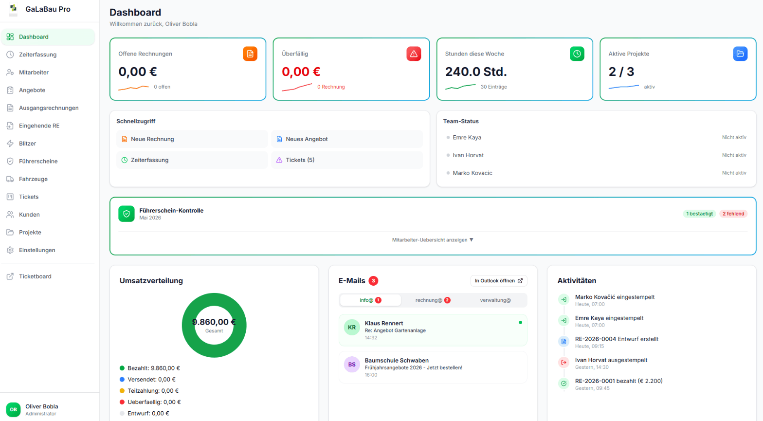 GalaBau Pro: Dashboard